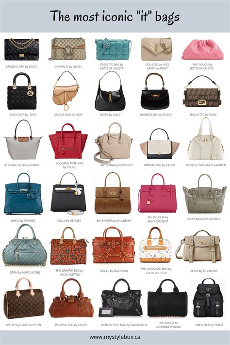 Iconic Bags For Women .